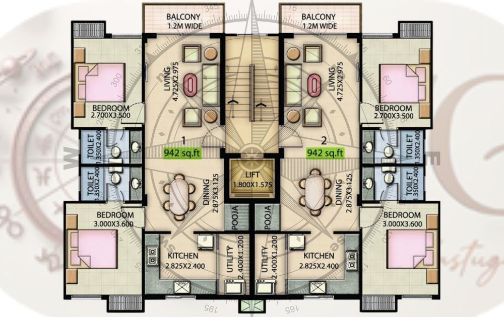 vastuconsultant compass